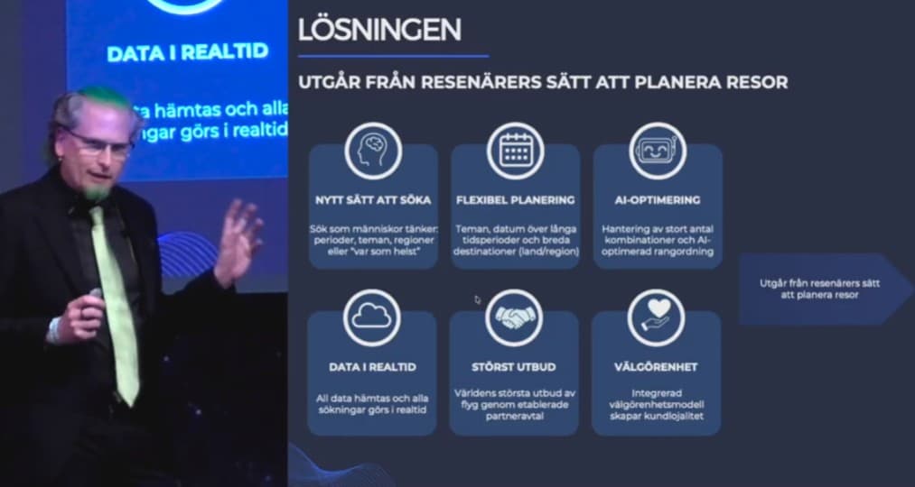 AI-baserade flygjämförelsesajten Avionero