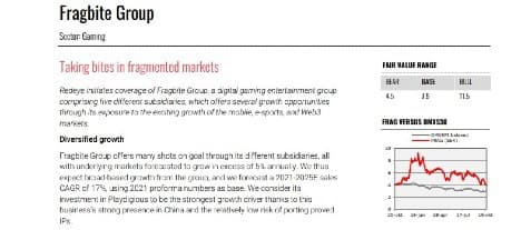 Redeye inleder bevakning av Fragbite Group med en positivt syn