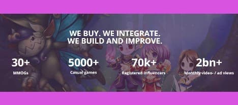 Media and Games Invest får två köprekommendationer