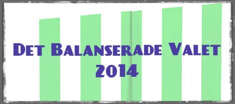 Fyra starka aktier att investera i för 2014