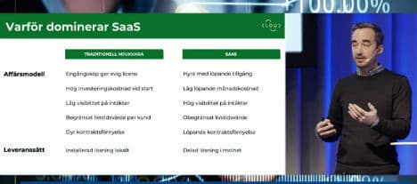 Varför SaaS-bolag är intressanta och hur man utvärderar dem