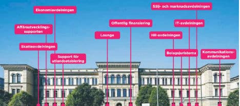 OnlinePizza-entreprenör investerar i Moretime