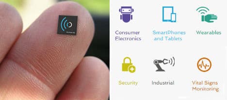 Ett nytt Fingerprint siktar på börsen