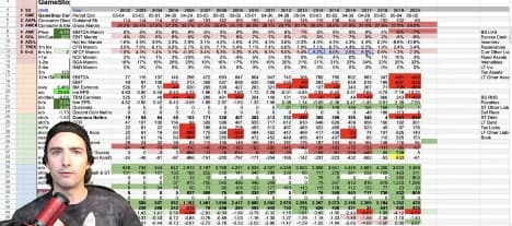 Privatanalytikerna som köpte GameStop