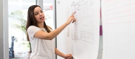 Fem bra aktier i början av 2022