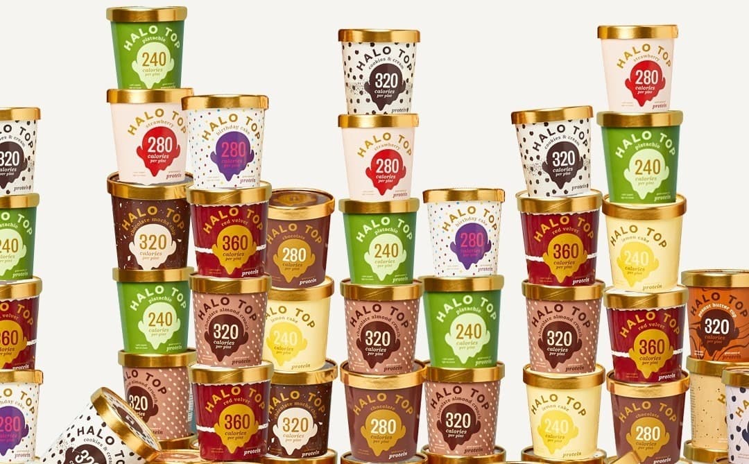 Inget behov av nyemission för Lohilo Foods under 2024