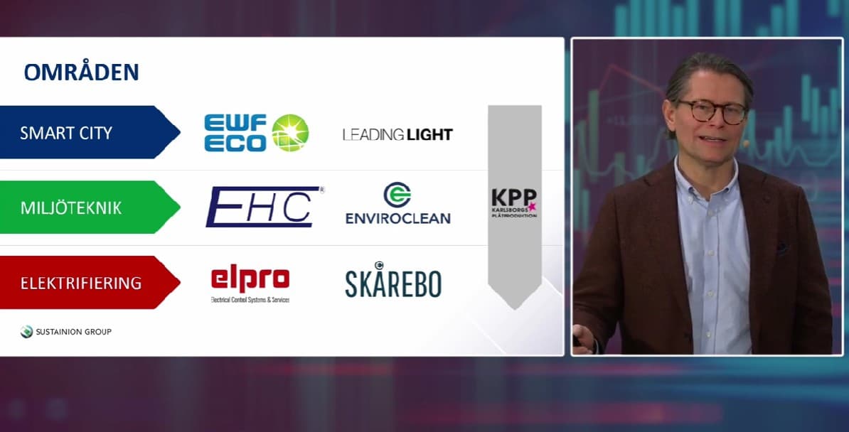Sustainion Group höjer ambitionerna