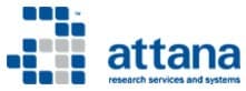 Attana AB