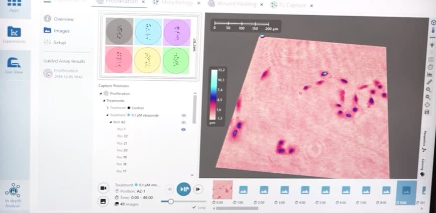 Detta är Phase Holographic Imaging