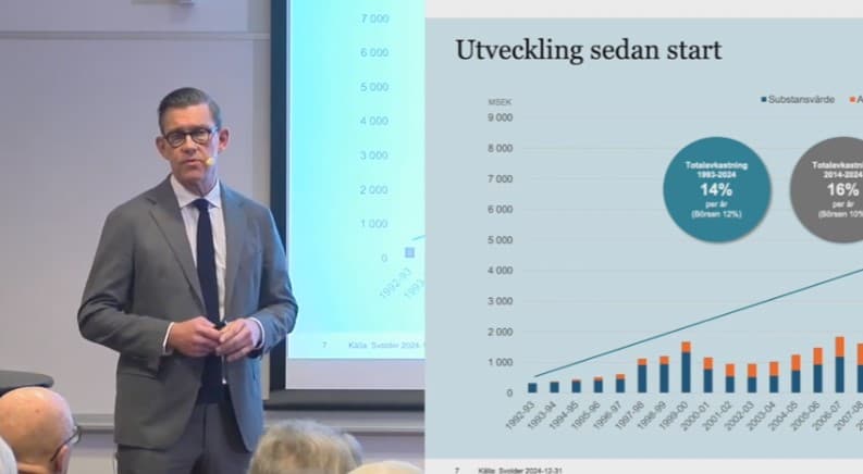 VD för investmentbolaget Svolder presenterar verksamheten och portföljbolagen