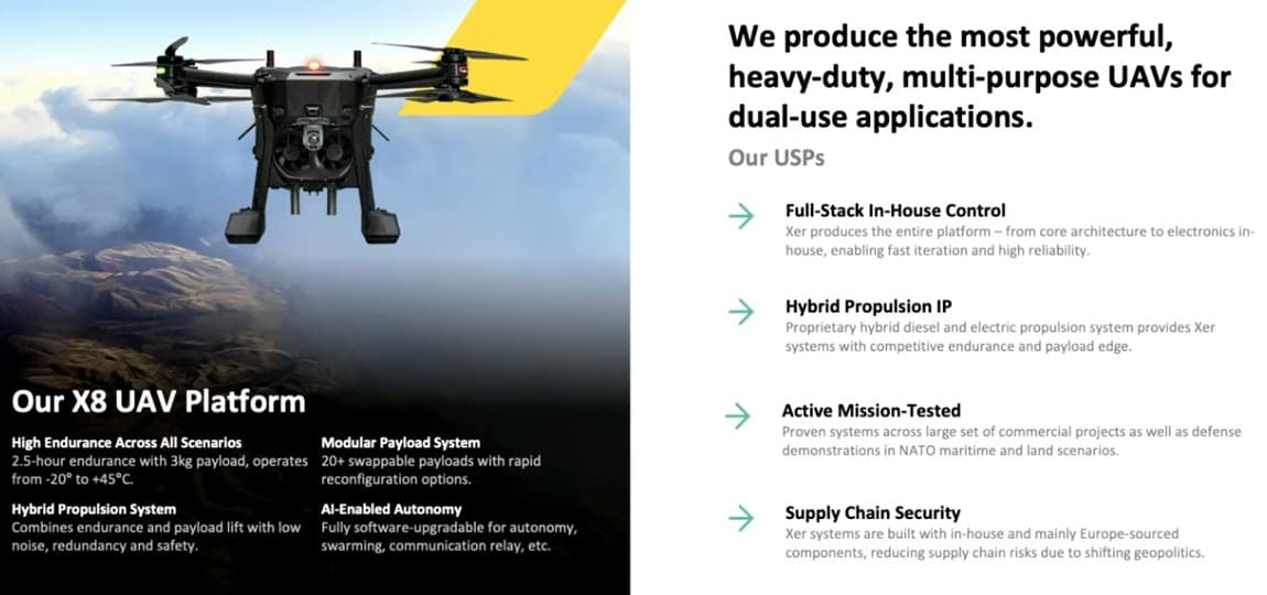 Xer Tech vill med sin kraftfulla drönare ersätta helikoptern inom flera områden