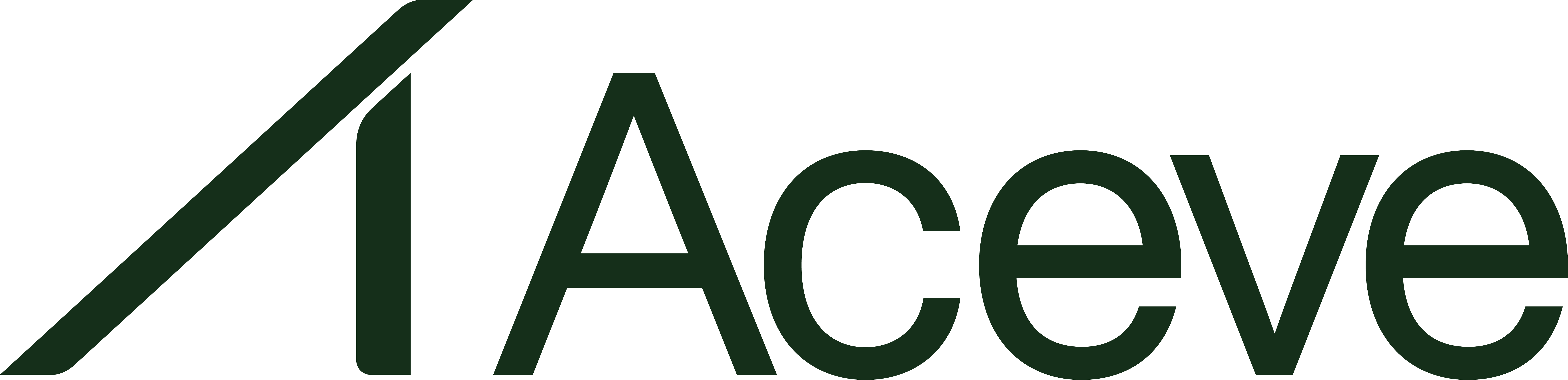Aceve logo