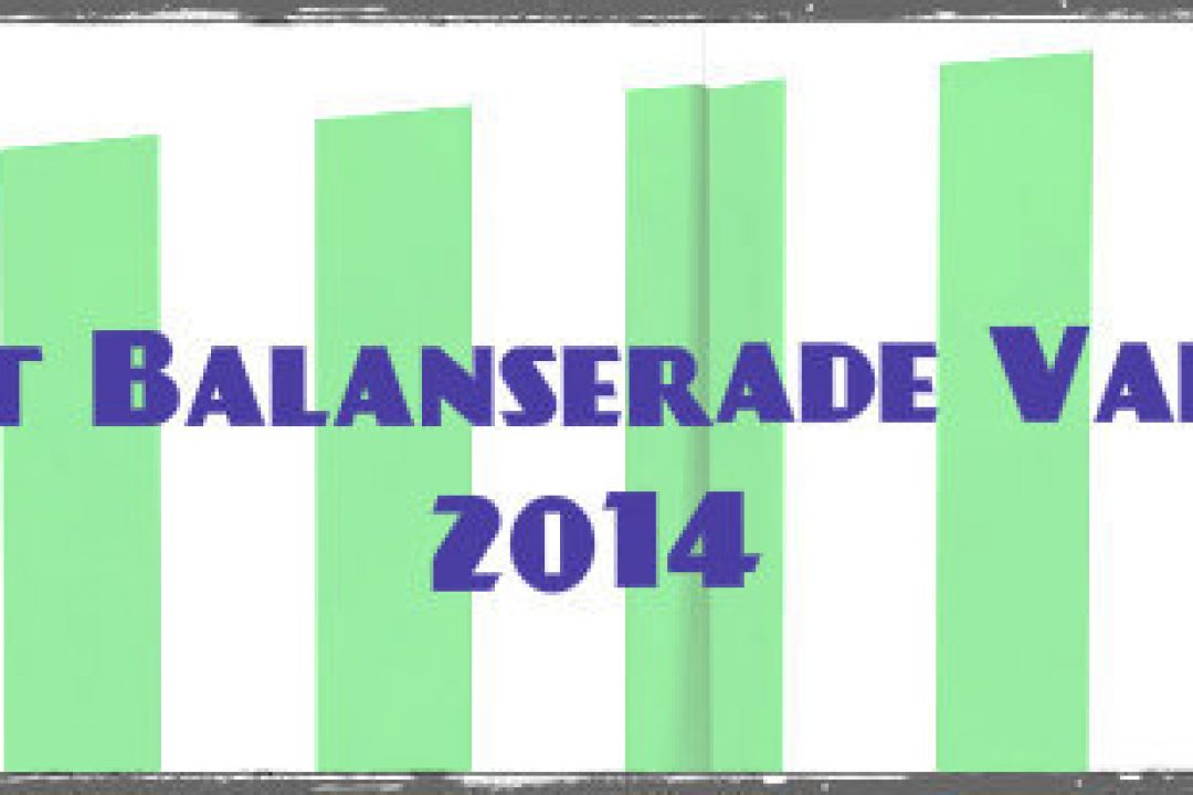 Fyra starka aktier att investera i för 2014