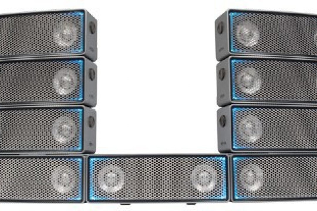 Noteringen av Sound Dimension får neutral rekommendation av analytiker