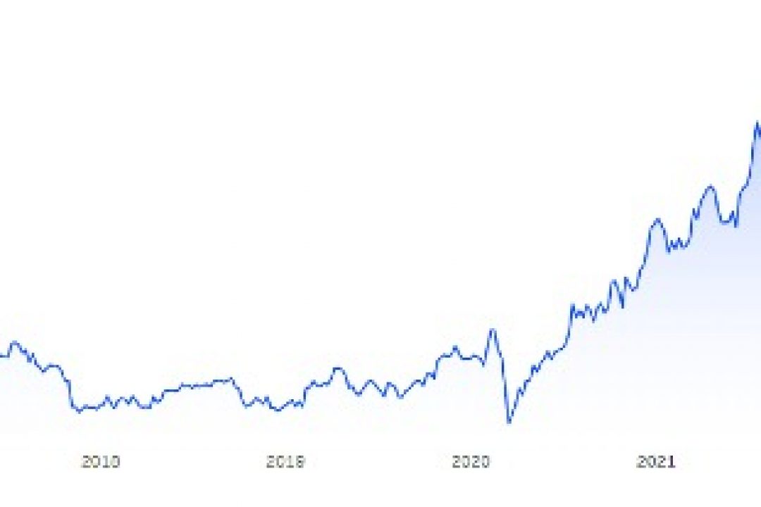Kingspan har köpt 24 procent av Nordic Waterproofing - kommer det ett bud på hela bolaget?