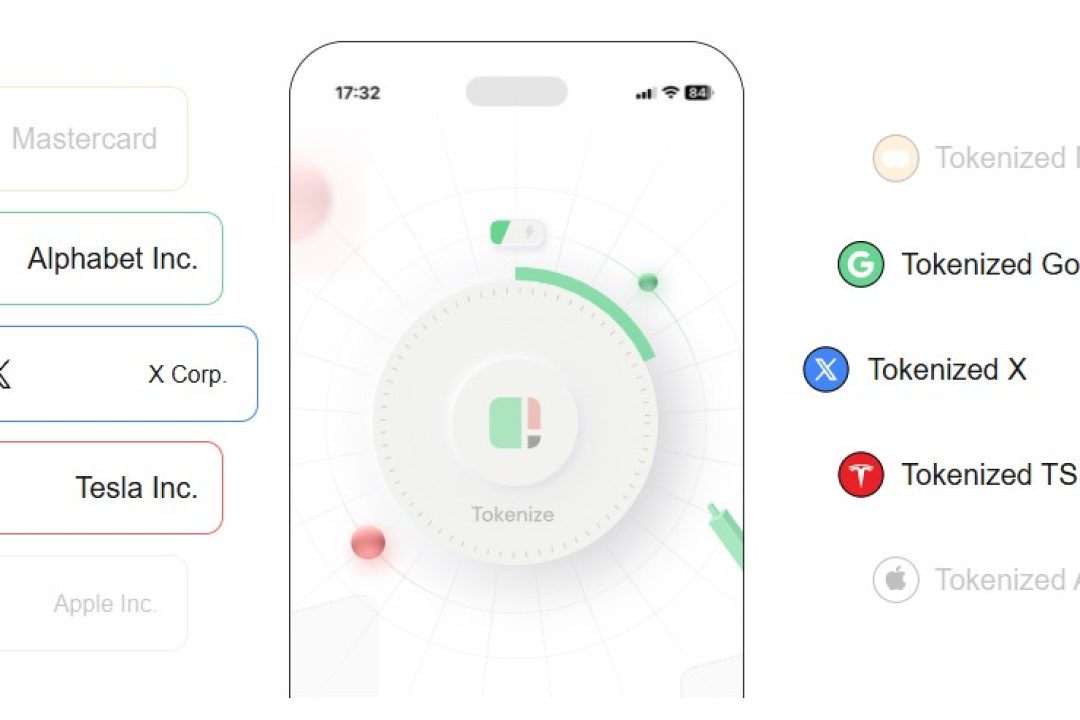 Grafik som illustrerar A360 från Hilbert Group