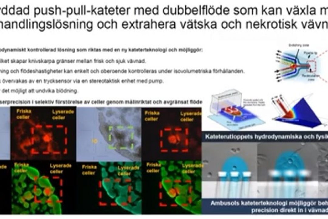 Ambusol-beskrivning