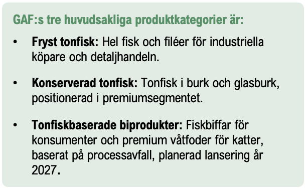 GAFs produktkategorier